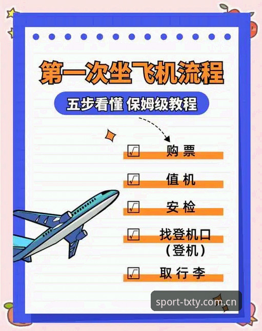 7步掌握天行体育登录教程攻略——从入门到高阶的完整指南