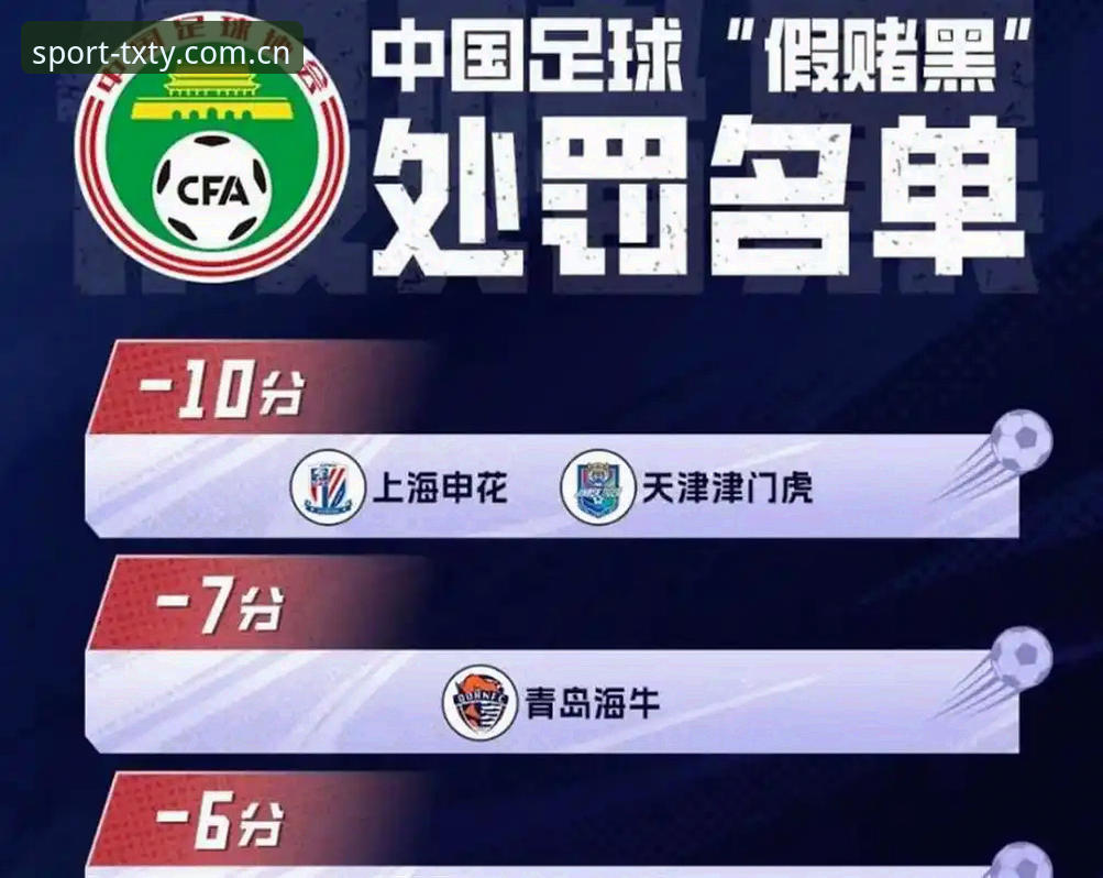 中国足协第三批禁足名单公布，如何第一时间获取完整处罚详情？