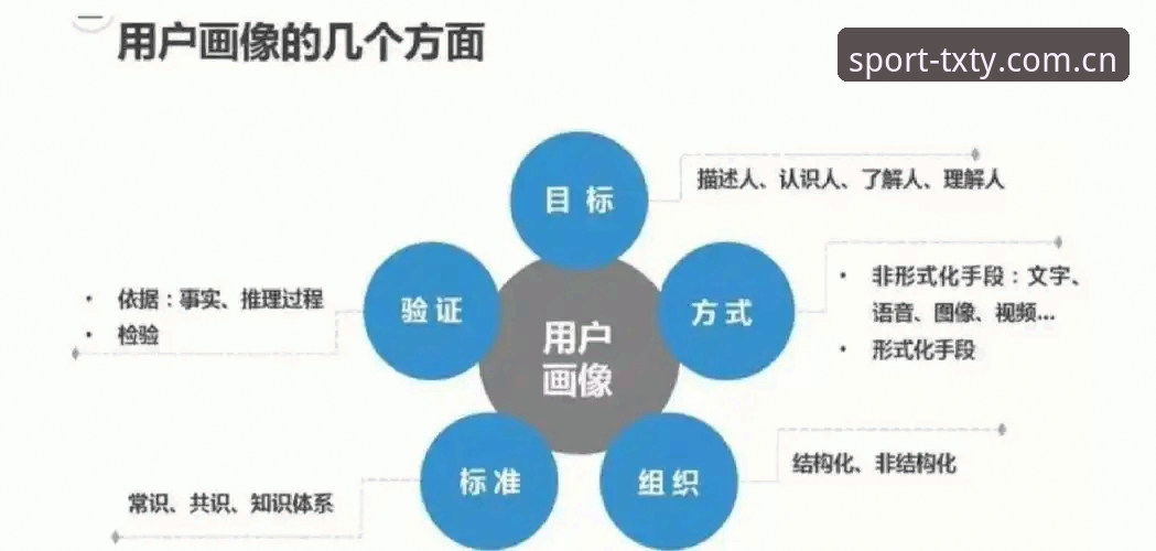 资深用户揭秘：最新天行体育安卓版v2.3.0使用心得与行业趋势分析